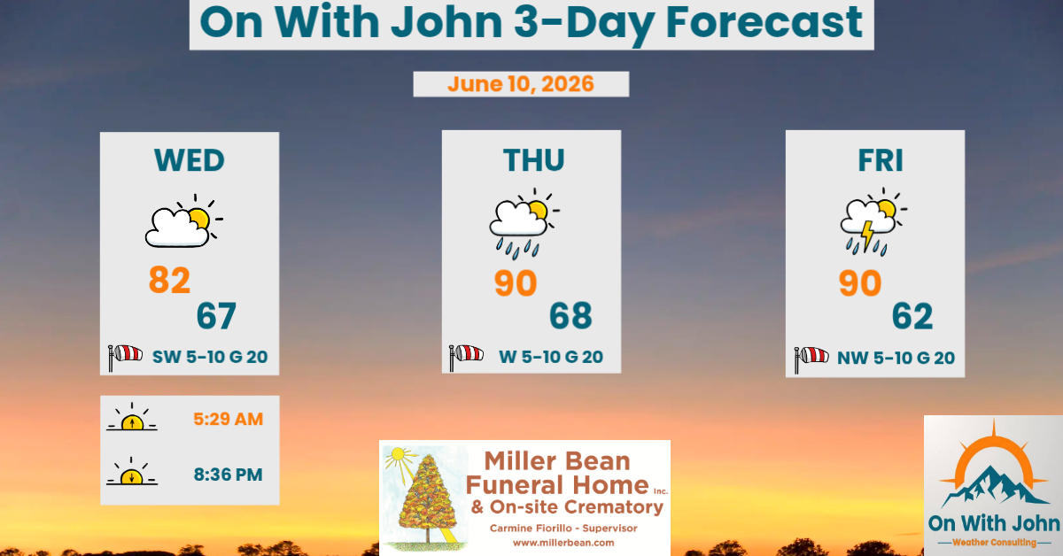 OWJ Three Day Forecast (5)