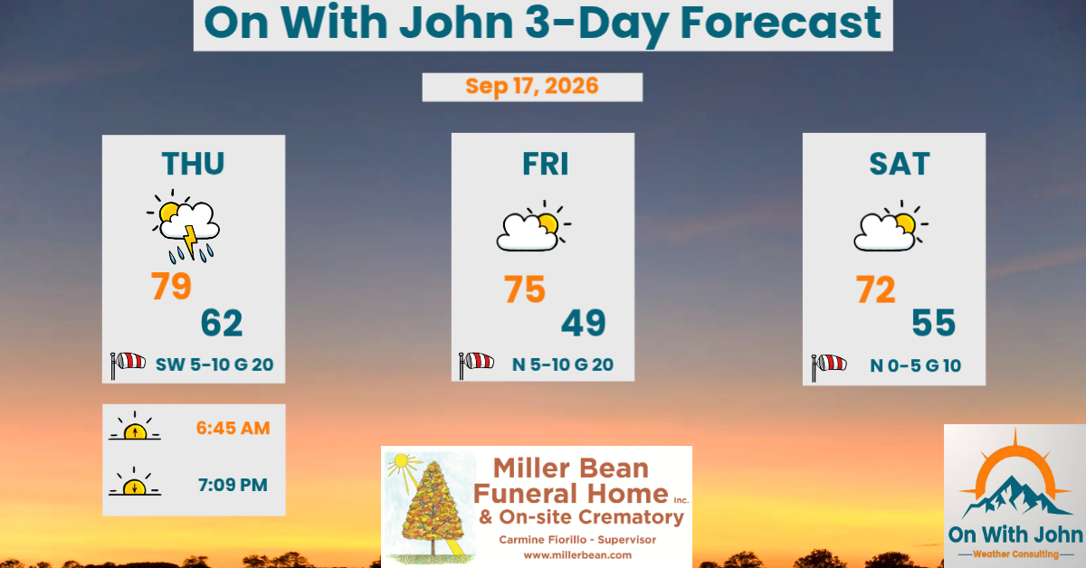 ThuForecast09172026